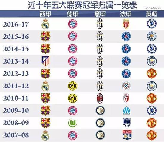 图赫尔：第一场比赛踢得不够好，拉什福德&福登冲击力不足.